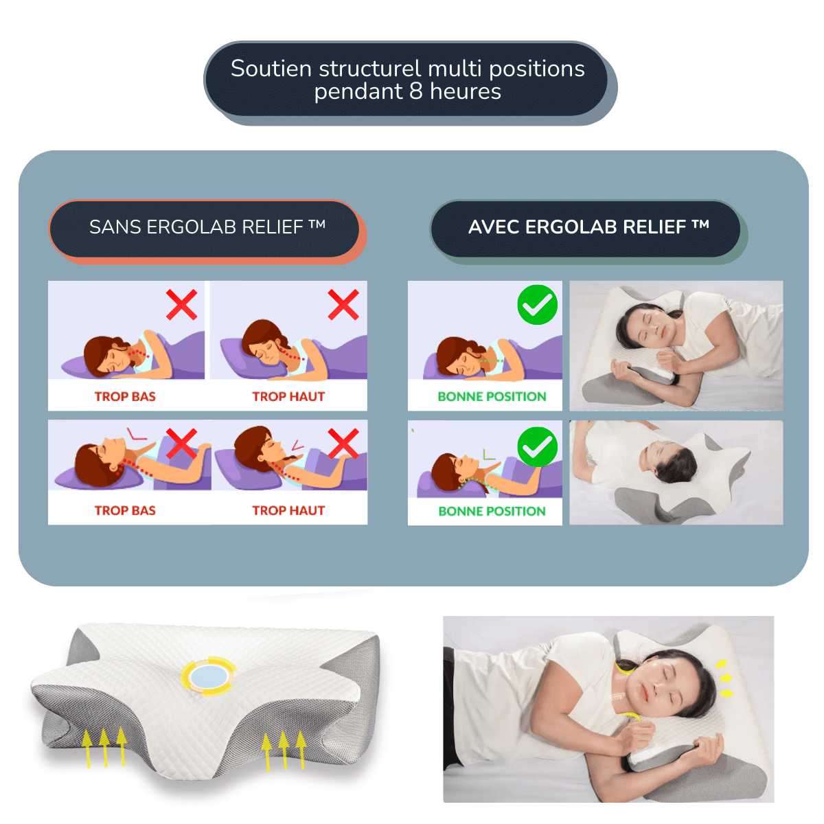 Oreiller ergonomique Relief1™