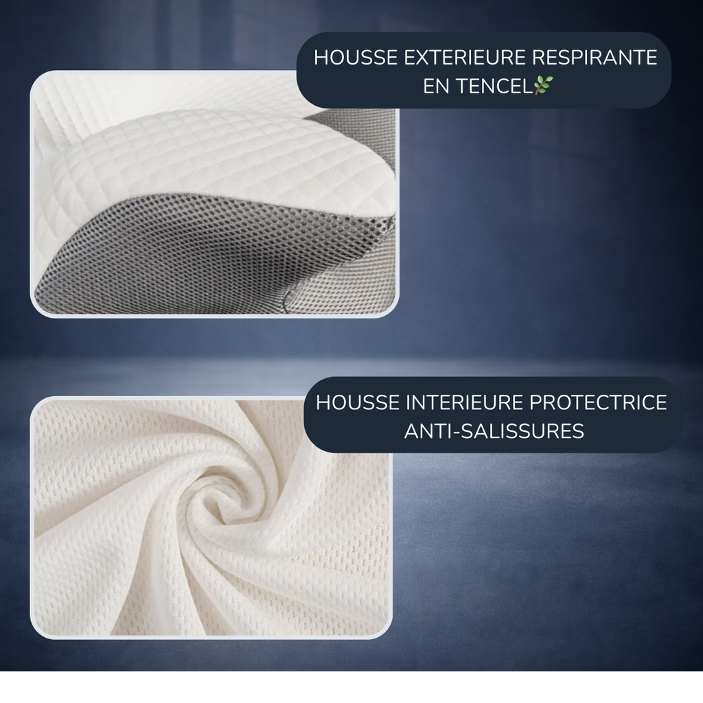 Oreiller Ergonomique Relief1™