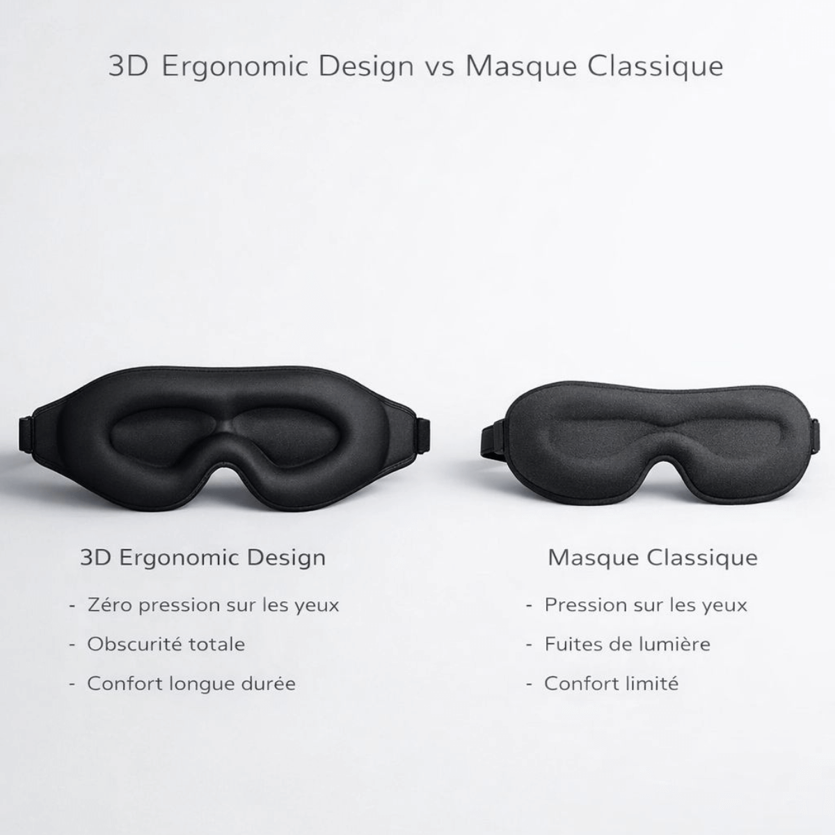 Masque de Sommeil DeepSleep1™