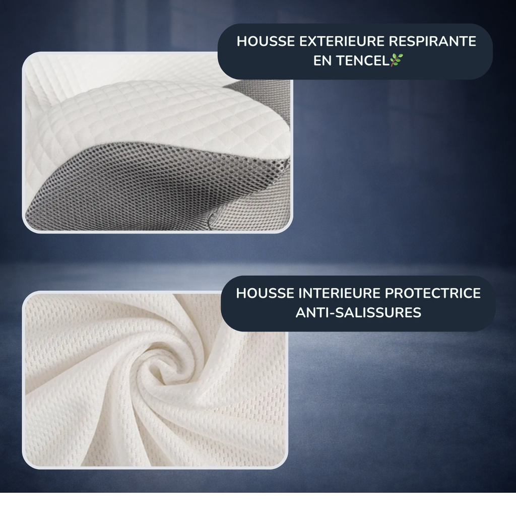 Oreiller Ergonomique Relief1™