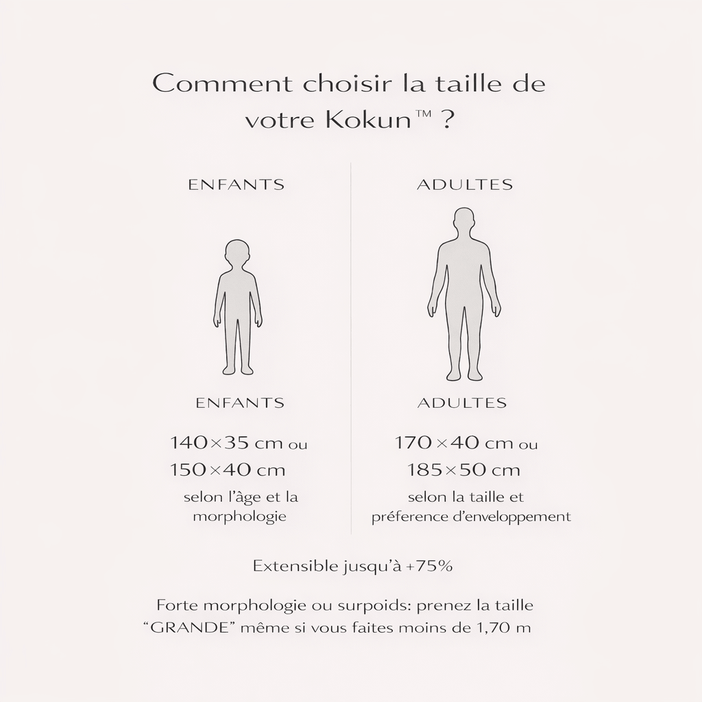 Couverture sensorielle Kokun™